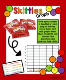 Skittles Graphing - Line Plot, Bar Graph, Picture Graph Ma