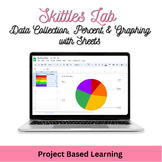 Skittles Lab- Percent/Data Analysis Activity