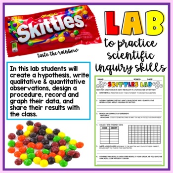 Preview of Skittles Lab: Scientific Inquiry-Scientific Method Practice