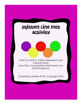 Preview of Skittles Line Plot Activity