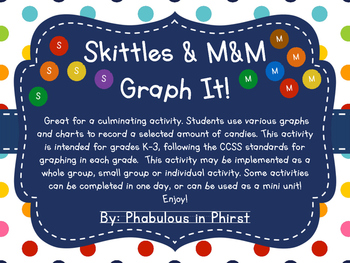 Preview of Skittles/M&M Graph It!