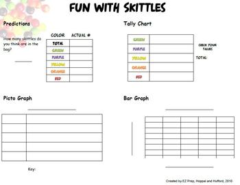 Skittles Math - Various activities by EZ Prep | Teachers Pay Teachers