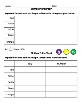 Skittles Math and Activity Pack by Stephen Wolfe | TpT