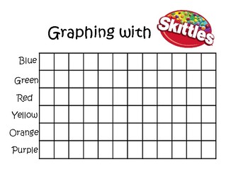 Skittles Pictograph/ Bar Graph by Rachel Redding | TpT