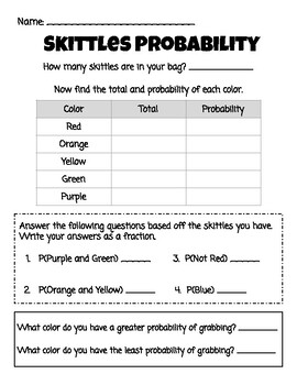 Skittles Probability worksheet by knightellie TPT