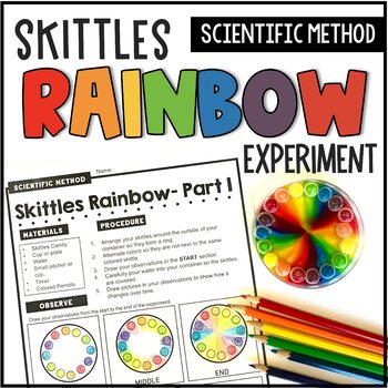 Preview of Skittles Rainbow STEM Activity : Differentiated Scientific Method Experiments