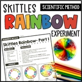 Skittles Rainbow Experiment