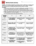 Skittles Rubric Activity