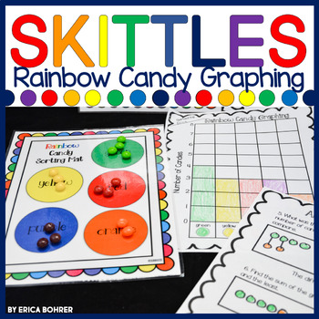 Preview of Skittles Sorting, Graphing, and Analyzing Data | Rainbow Color Graphing