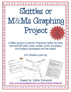 Preview of Skittles or M&M Graphing Project **updated**