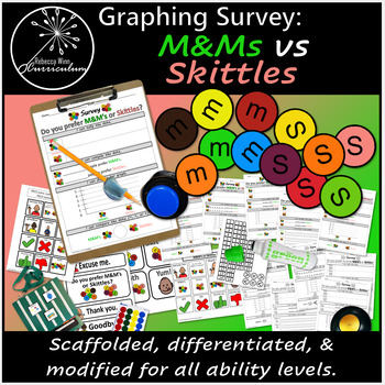 Preview of Candy Survey | Graphing Survey | Comparison | Special Ed