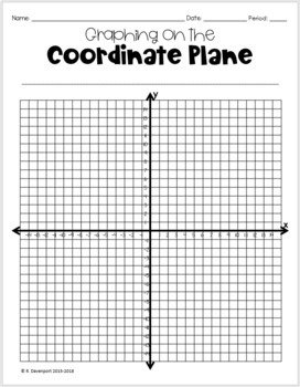 Skull Crossbones Emoji Graphing On The Coordinate Plane Mystery Picture