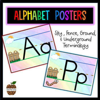 Letter Formation Posters Alphabet Handwriting Practice Posters