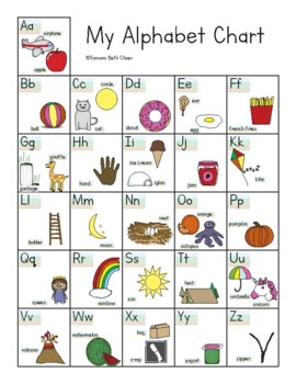 Sky Grass Dirt - Alphabet Chart with Poster by Tamara Beth Olsen