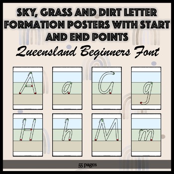Preview of Sky Grass Dirt Letter Formation with Start End Points Queensland Beginners Font