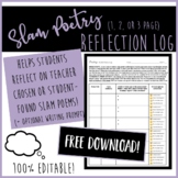 Slam Poetry Reflection Log