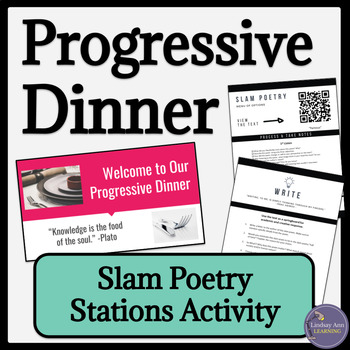 Preview of Slam Poetry & Spoken Word Poetry Learning Stations Activity for Poem Analysis