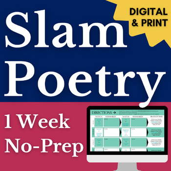 Preview of Slam Poetry Unit - Spoken Word Poetry Writing Activities for Google Slides
