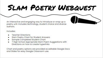 Preview of Slam Poetry Webquest