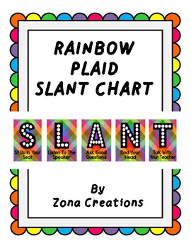 Slant Chart