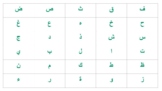 Slap Happy - Arabic Alphabet