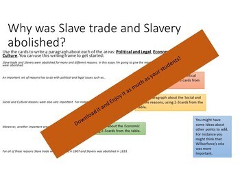 economic reasons why slavery was abolished