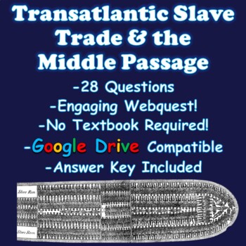 Preview of The Atlantic Slave Trade & the Middle Passage