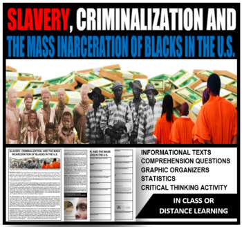 Preview of Slavery, Criminalization, and the Mass Incarceration of Blacks in the U.S.