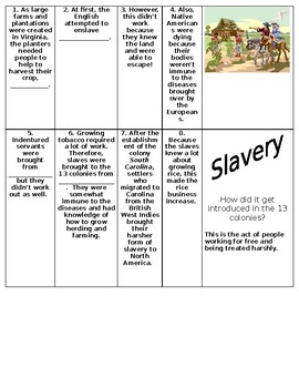 Preview of Slavery Graphic Oraganizer