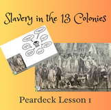 Slavery Pre-Unit Lesson: Slavery in the 13 Colonies