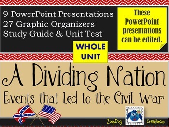 Preview of Slavery and a Dividing Nation UNIT