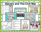 Slavery and The Civil War Bundle