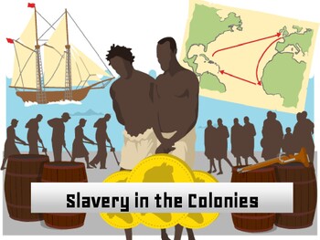 Preview of Slavery in the Colonies / A Short Presentation about the History of Slavery