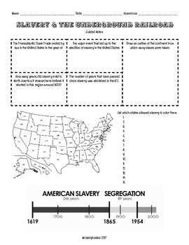 Preview of Slavery & the Underground Railroad Guided Notes