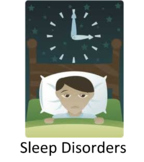 Sleep Disorders: Notes/Mini Project