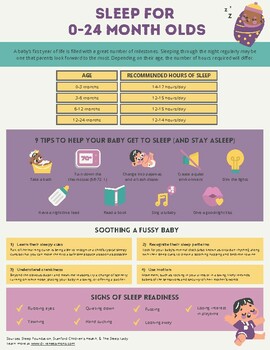 Sleep for 0-24 Month Olds - Downloadable Handout for Kids by Renee Simons