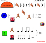 Sleigh Ride Hand Jive visual support