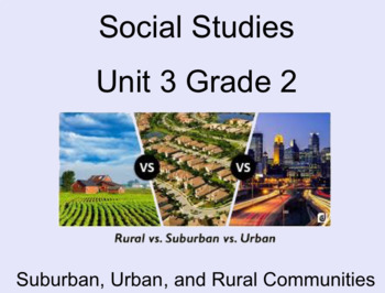 Preview of Slides For Social Studies Passport Grade 2 Unit 3- SMART NOTEBOOK