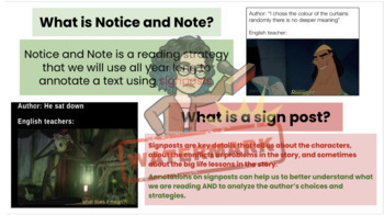 Preview of Slides: Intro to Notice & Note Signpost Video Lesson