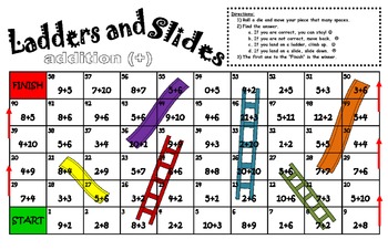 Slides and Ladders Add or Multiply by Jason Kraeger | TpT