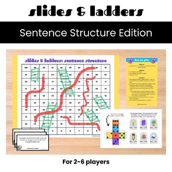 Preview of Slides and Ladders: Sentence Structure Edition - Review Board Game