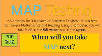 Preview of Slides explaining the NWEA MAP assessment