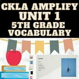 Slides for 5th Grade Unit 1 Vocabulary Amplify CKLA Compan
