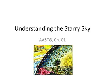 Preview of Slides for “Astronomy: A Self-Teaching Guide” (Moche): Ch. 01, The Starry Sky
