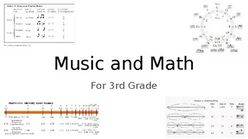 Preview of Slideshow Music and Math Iconic Representation Music Icons