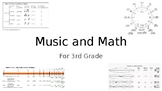 Slideshow Music and Math Iconic Representation Music Icons