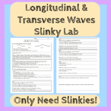 Slinky Lab Transverse & Longitudinal Waves Slinky Waves Pr