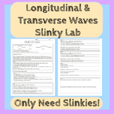 Slinky Lab