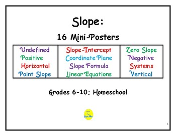 Preview of Slope:  16 Mini-Posters