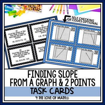 Preview of Finding the Slope of a Line Task Cards